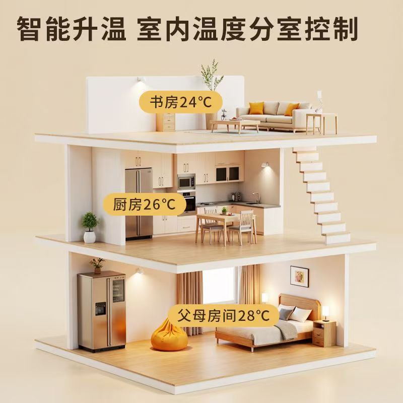 江华瑶族自治县 石墨烯电地暖公司哪家好？户型适配方案指南